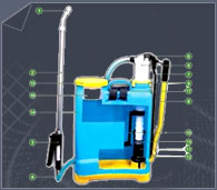 Brass Knapsack Sprayer